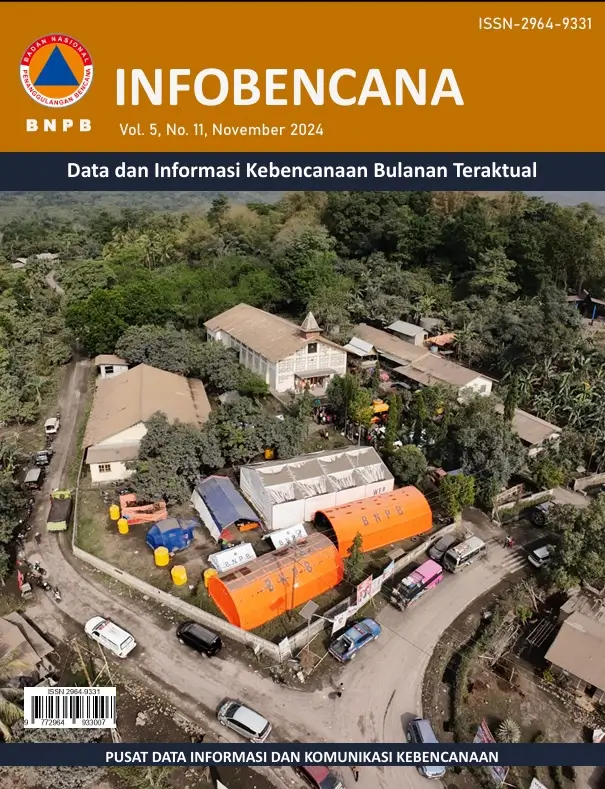 Buletin Info Bencana November 2024